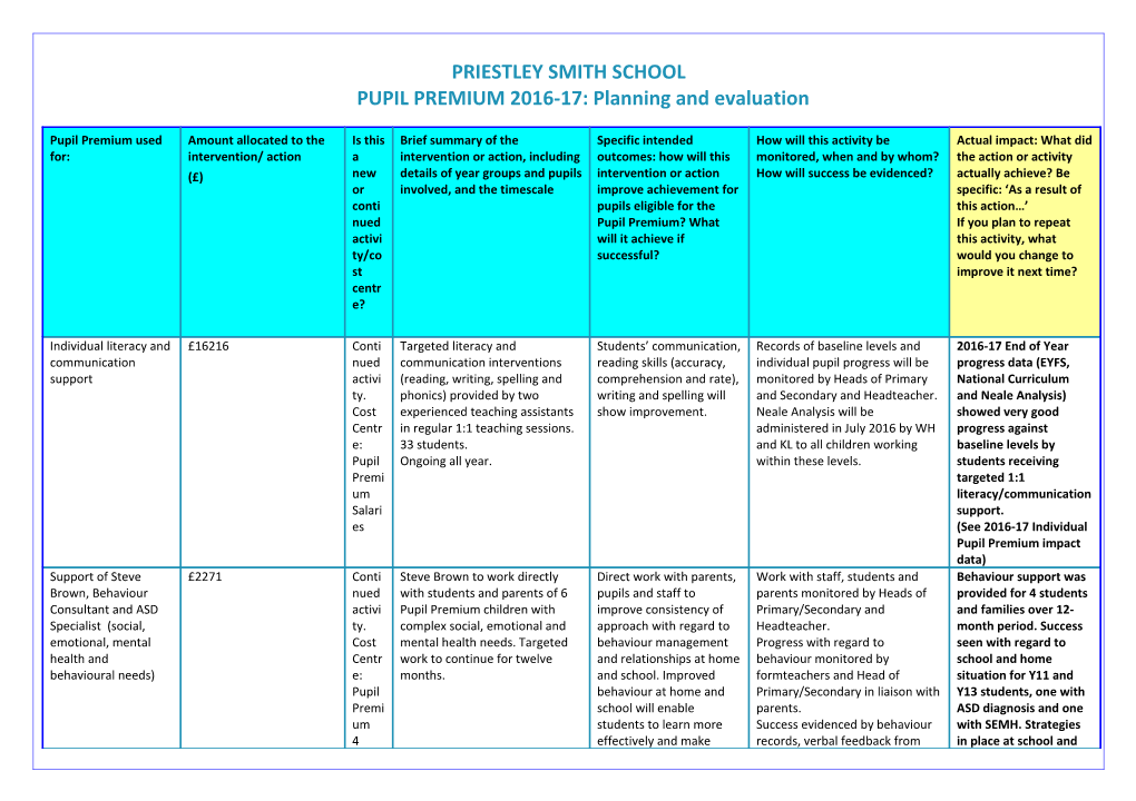 PRIESTLEY SMITH SCHOOL PUPIL PREMIUM 2016-17: Planning and Evaluation