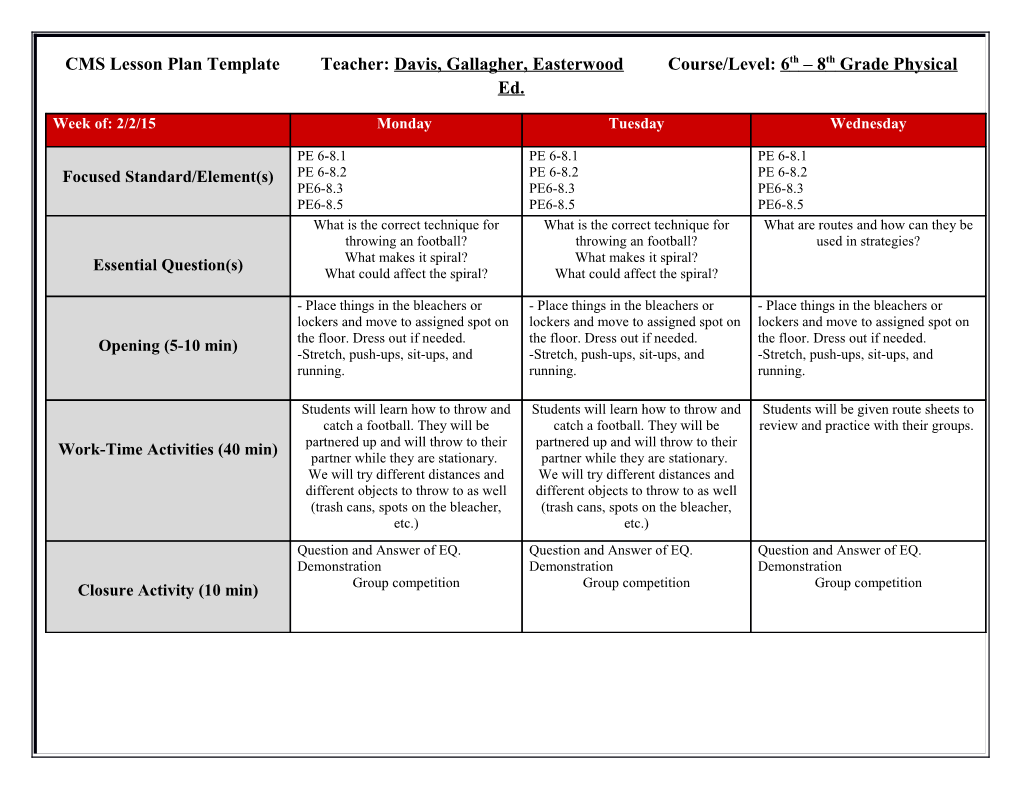 CMS Lesson Plan Template Teacher: Davis, Gallagher, Easterwoodcourse/Level: 6Th 8Th Grade