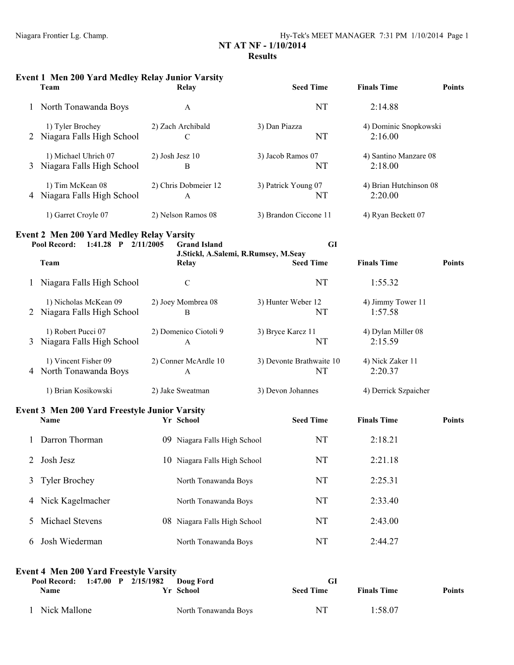 Event 1 Men 200 Yard Medley Relay Junior Varsity