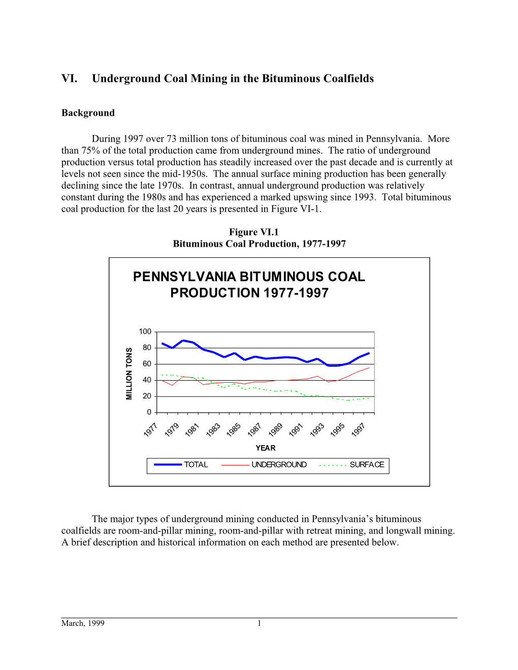 VI.Underground Coal Mining in the Bituminous Coalfields