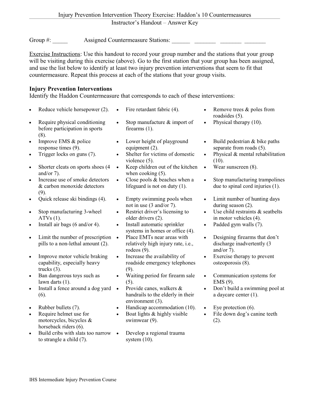 An Example of Haddon S Principle & Matrix