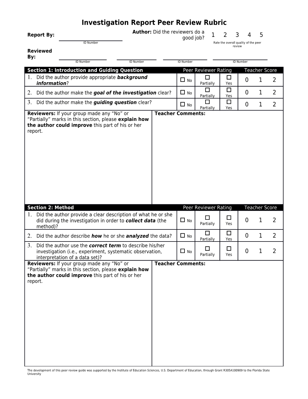 Investigation Report Peer Reviewrubric