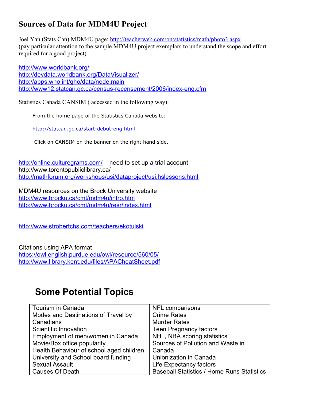 Sources of Data for MDM4U Project