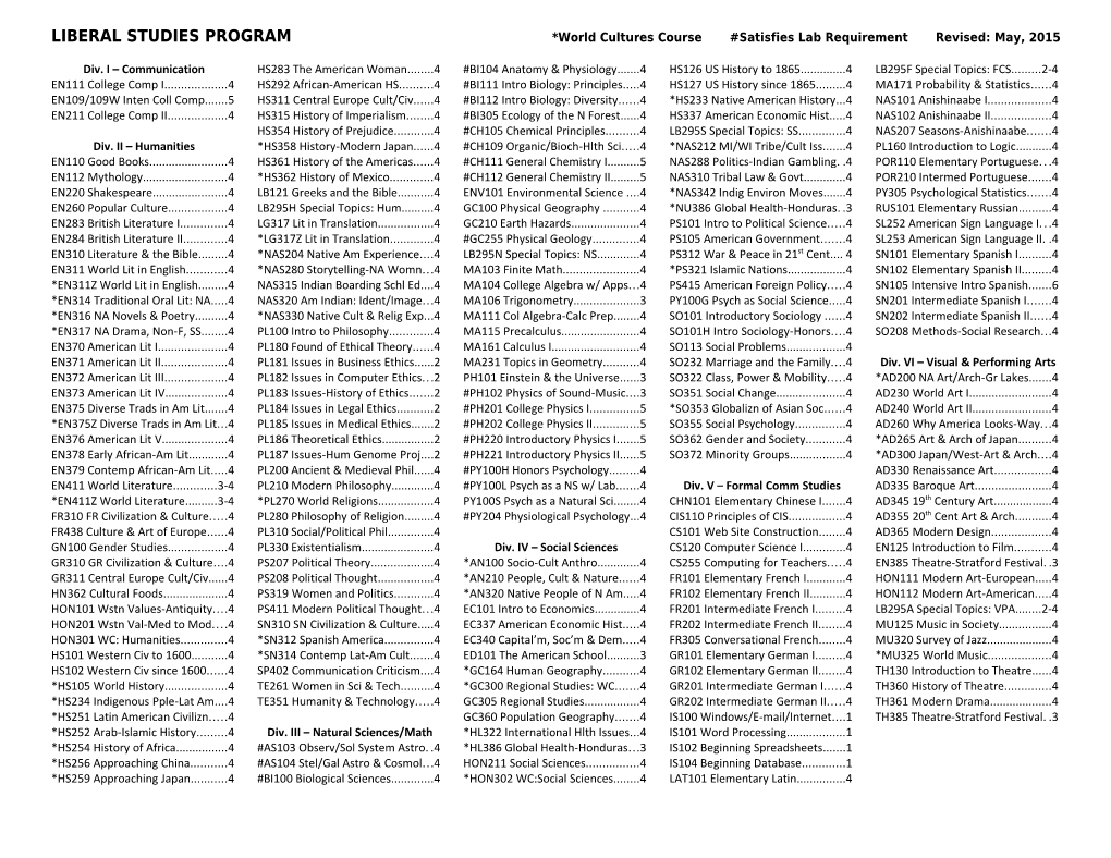 LIBERAL STUDIES PROGRAM*World Cultures Course #Satisfies Lab Requirement Revised: May, 2015