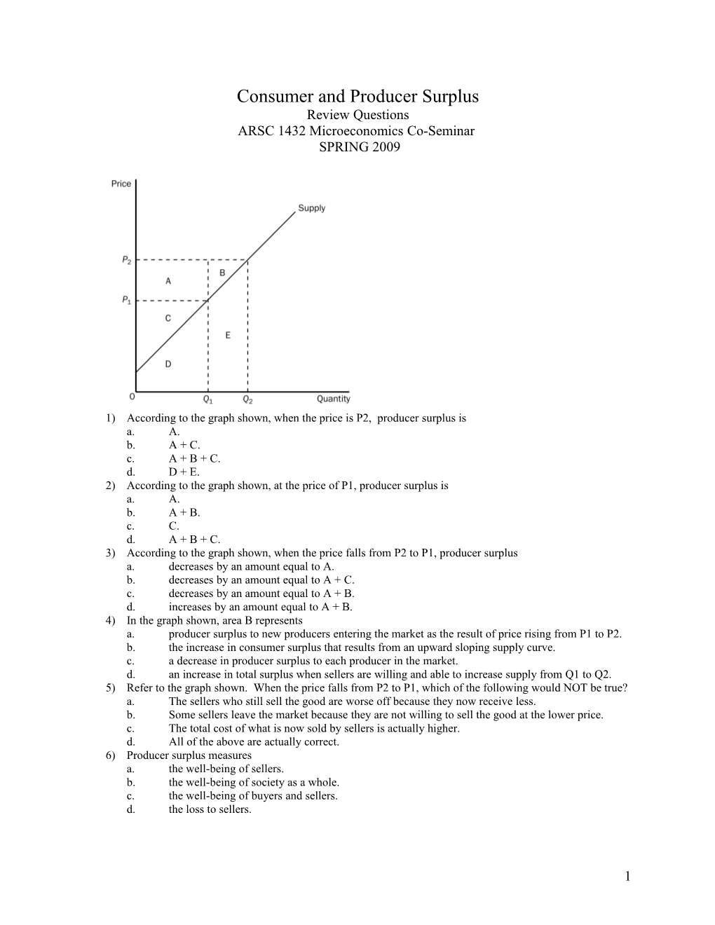 Consumer and Producer Surplus