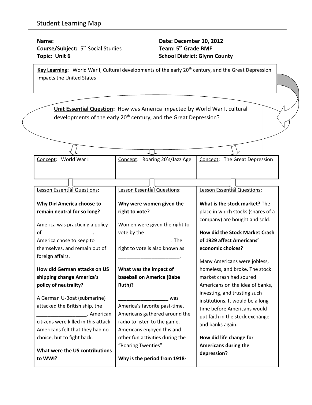 Student Learning Map