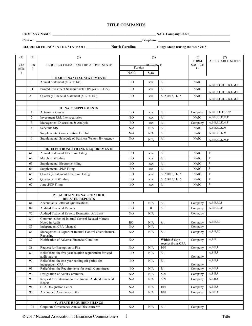 REQUIRED FILINGS in the STATE OF: North Carolina Filings Made During the Year 2018