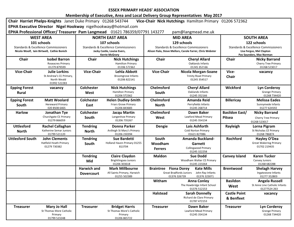 Essex Primary Heads Association