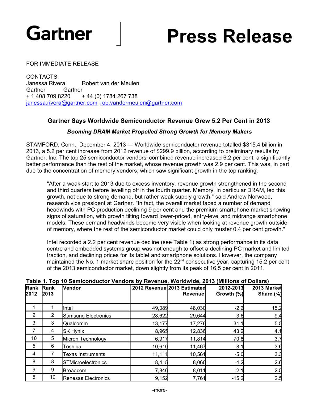 Gartner Says Worldwide Semiconductor Revenue Grew 5.2 Per Cent in 2013