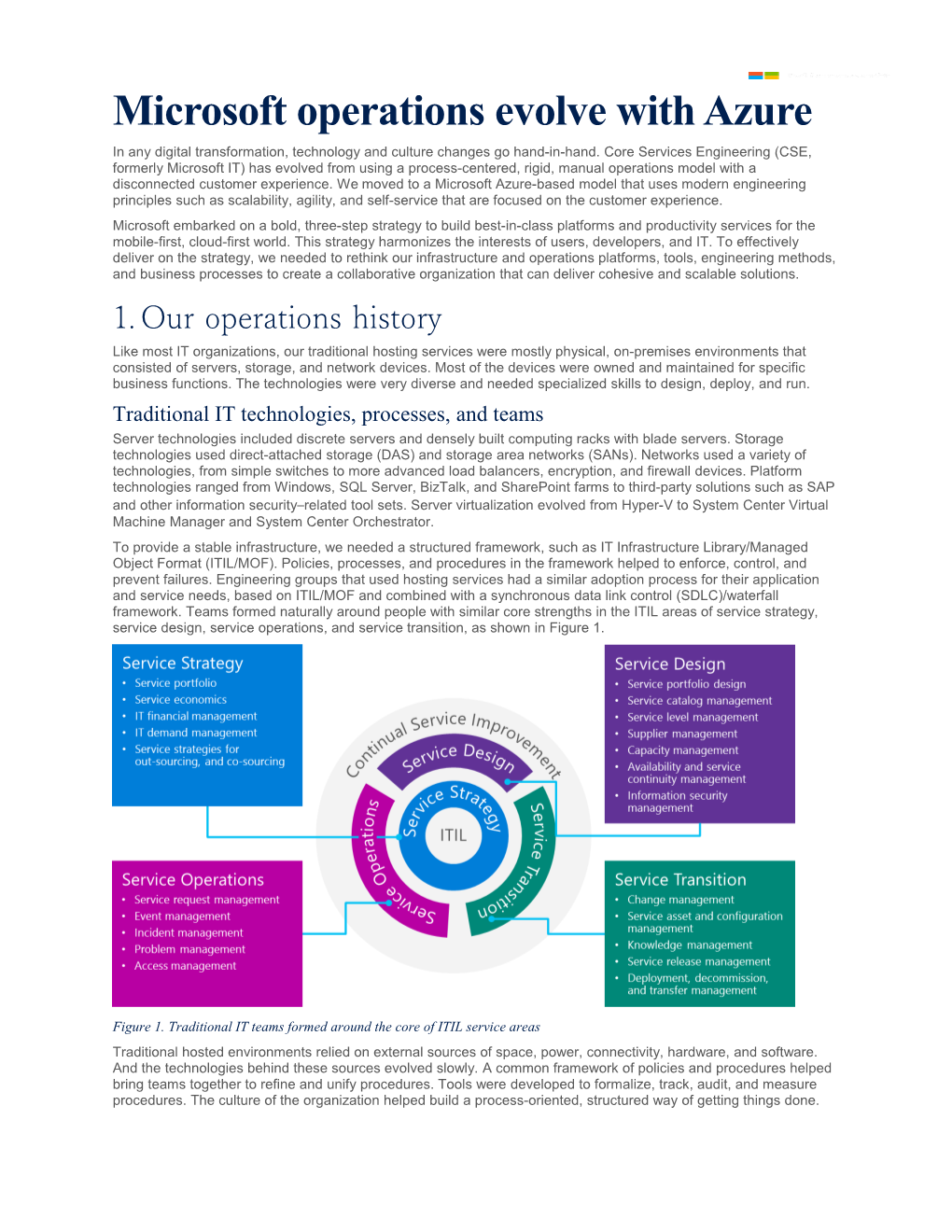 Microsoft Operations Evolve with Azure