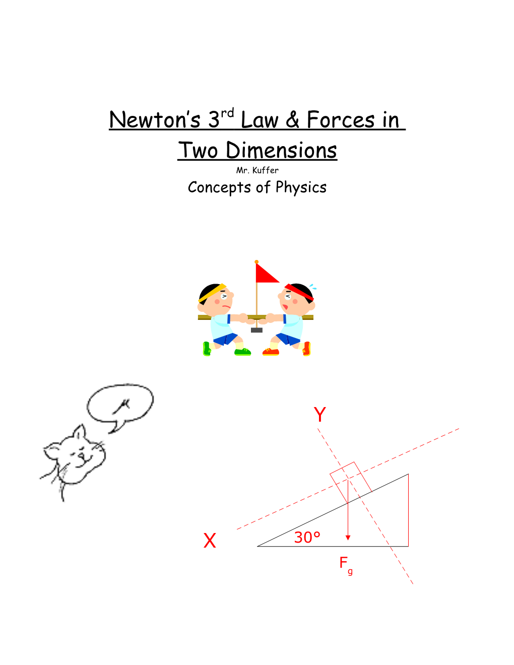 Newton S 3Rd Law & Forces In