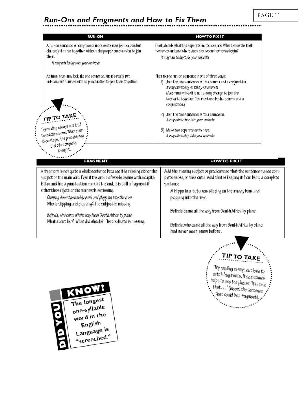 1) Omit All Contractions Spell out Words for Essays (Instead Of