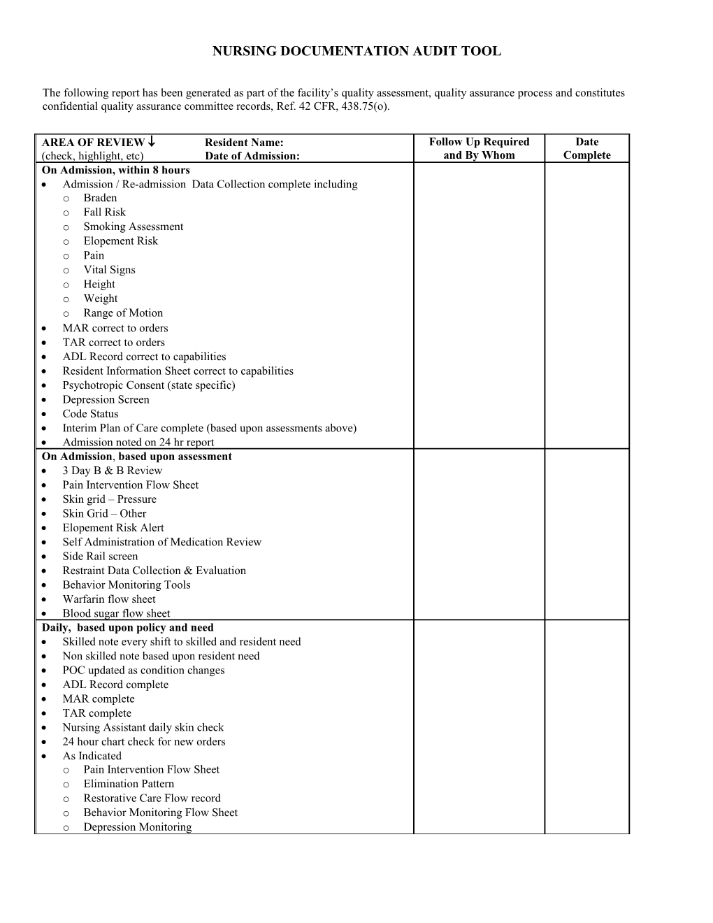 Nursing Documentation Audit Tool