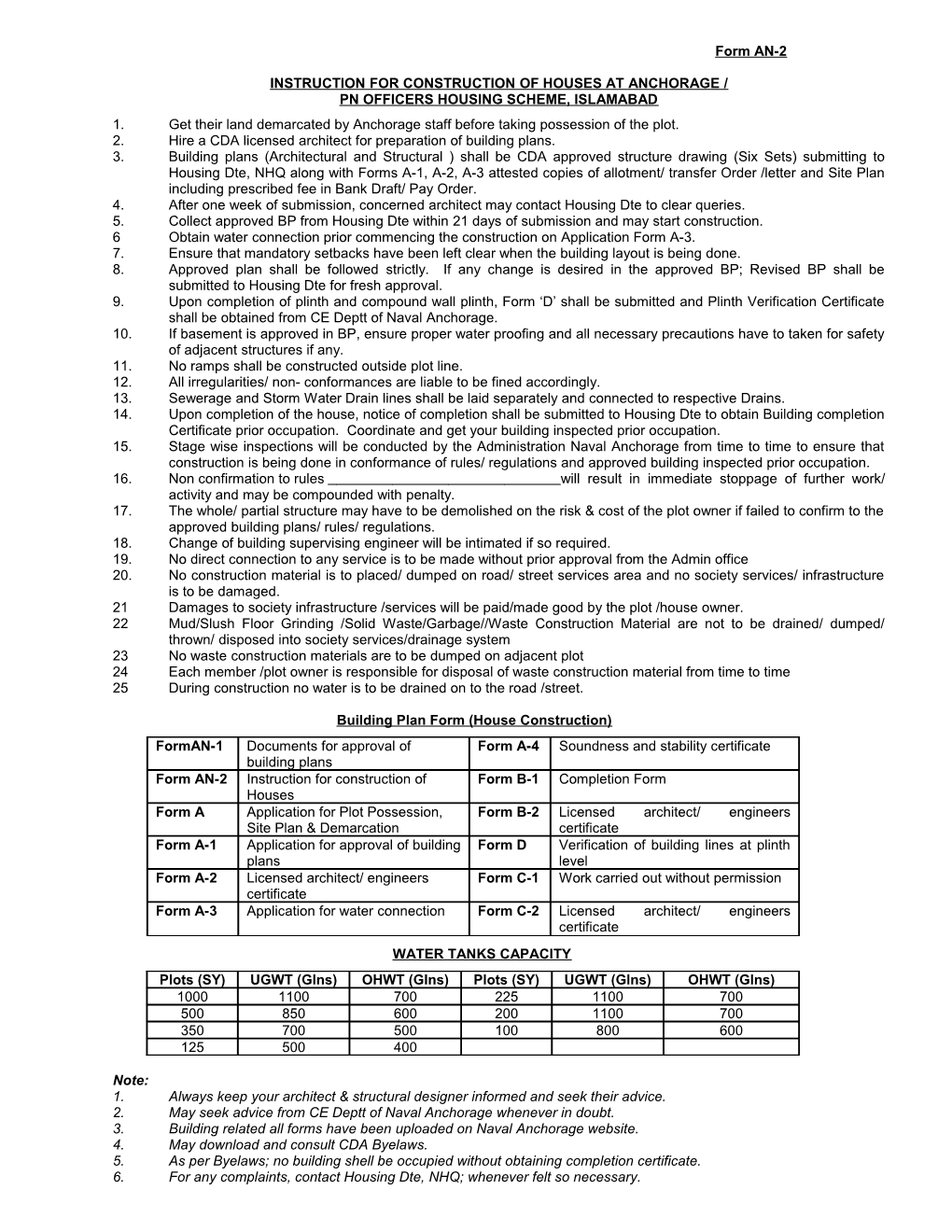 Instruction for Construction of Houses at Anchorage / Pn Officers Housing Scheme, Islamabad