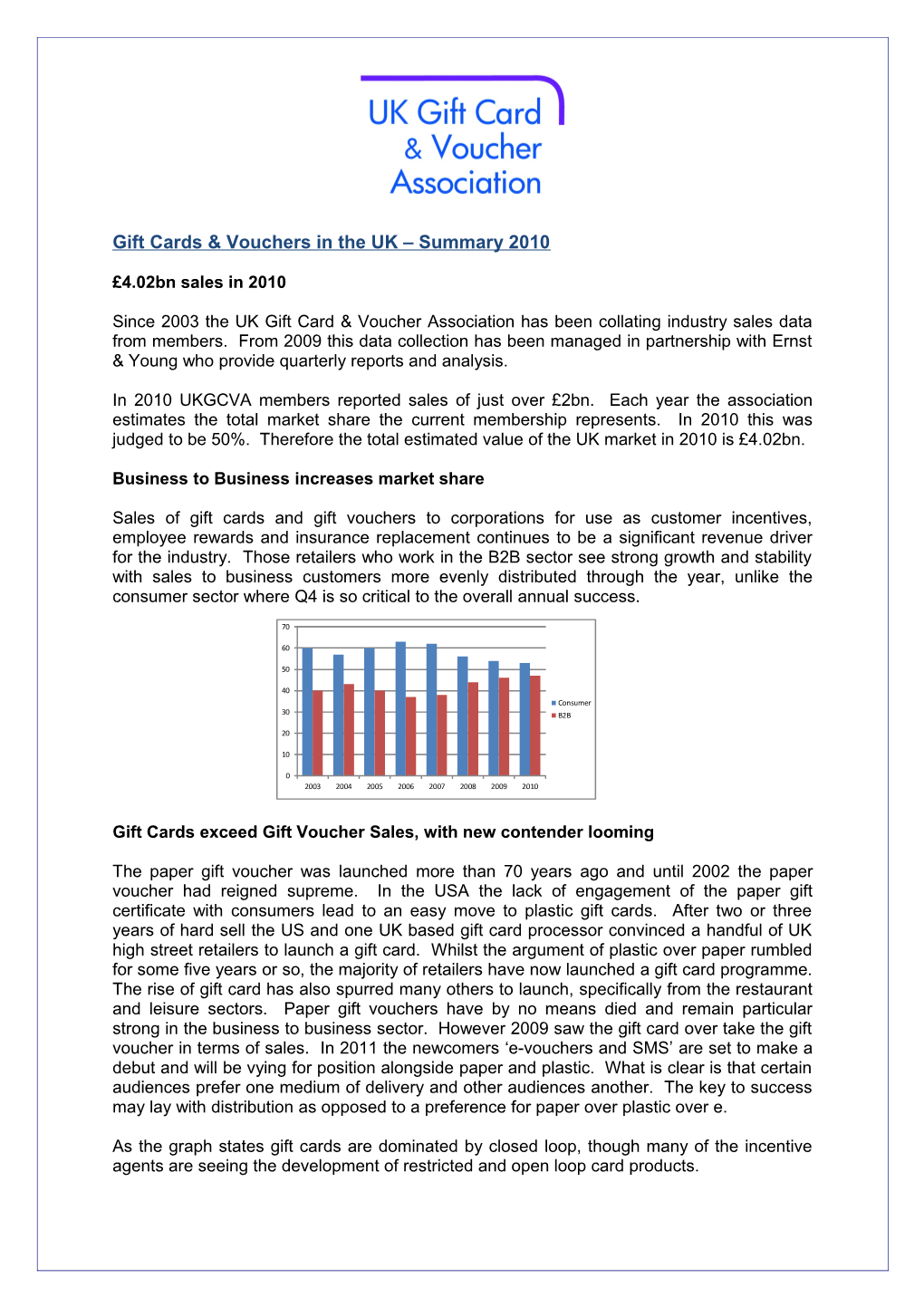 Gift Cards & Vouchers in the UK Summary 2010