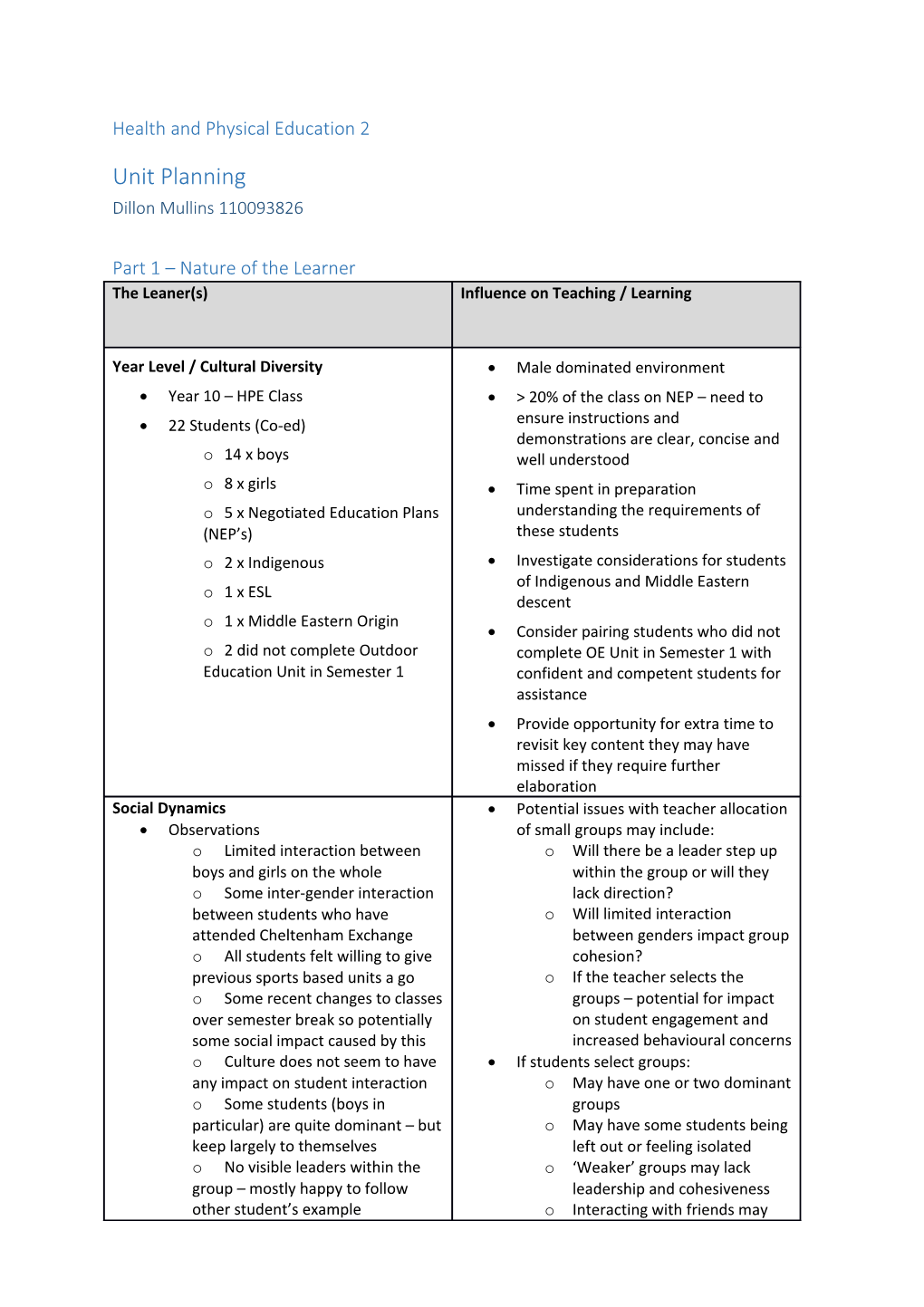 Health and Physical Education 2