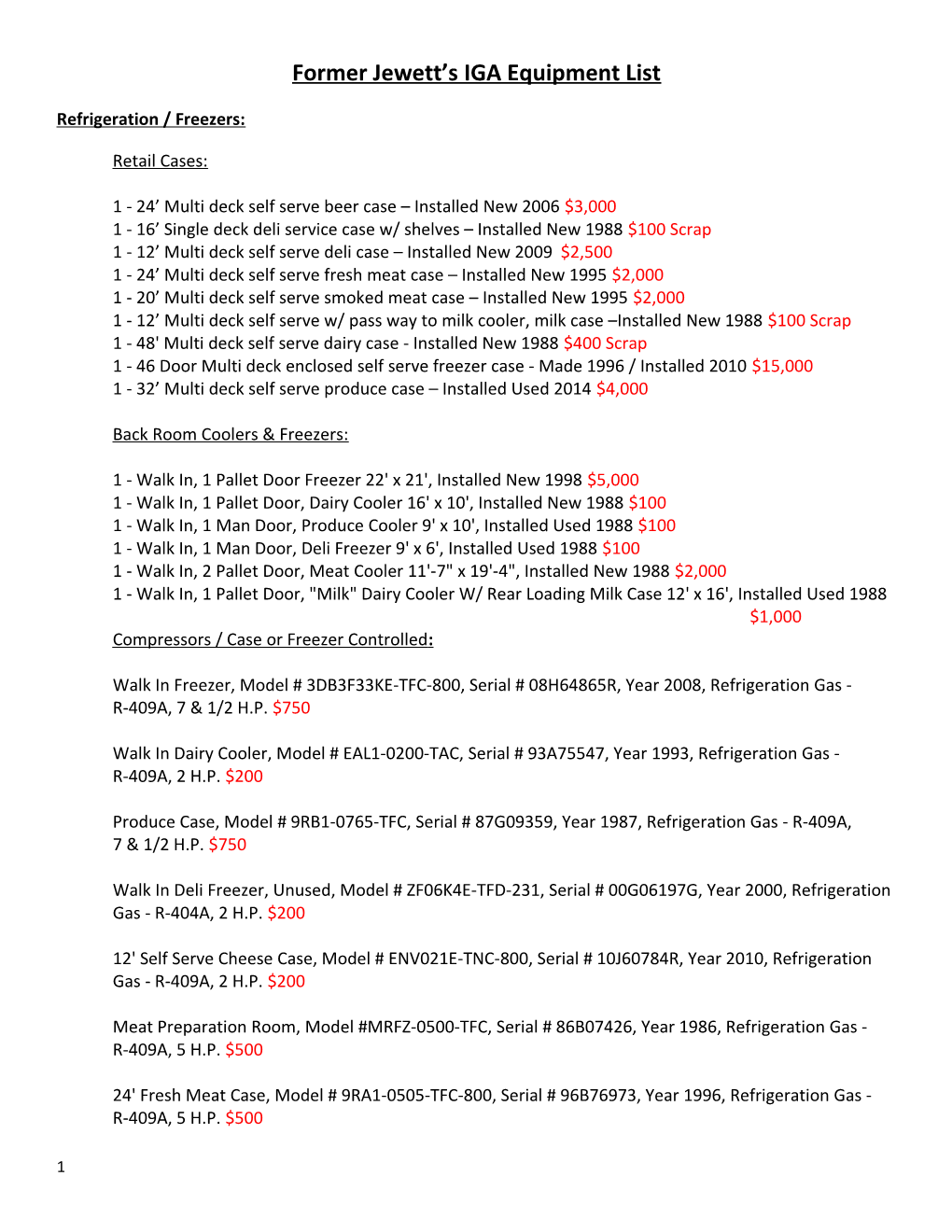 Former Jewett S IGA Equipment List