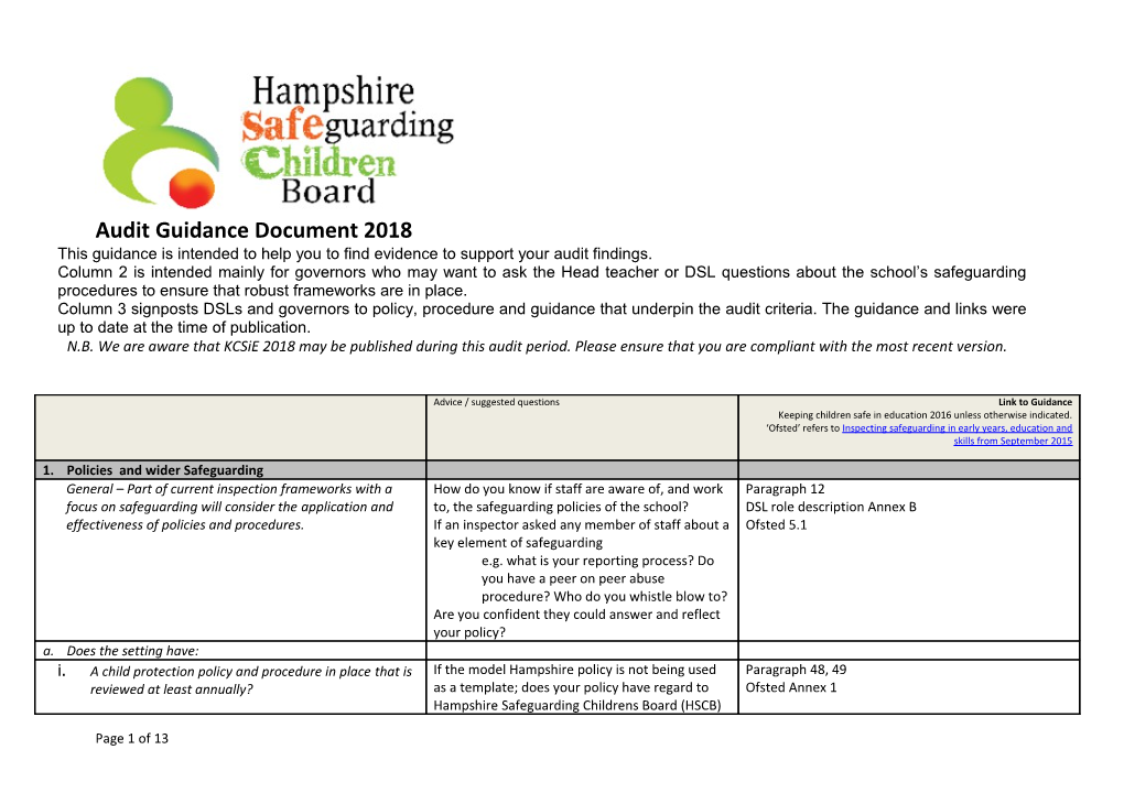 Overall Effectiveness of School Safeguarding Procedures