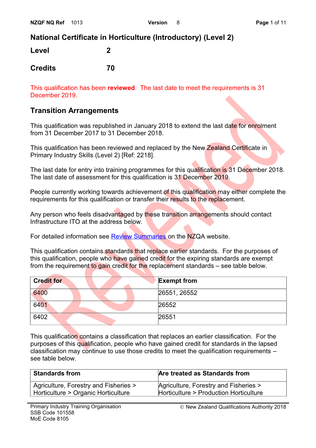 1013 National Certificate in Horticulture (Introductory) (Level 2)