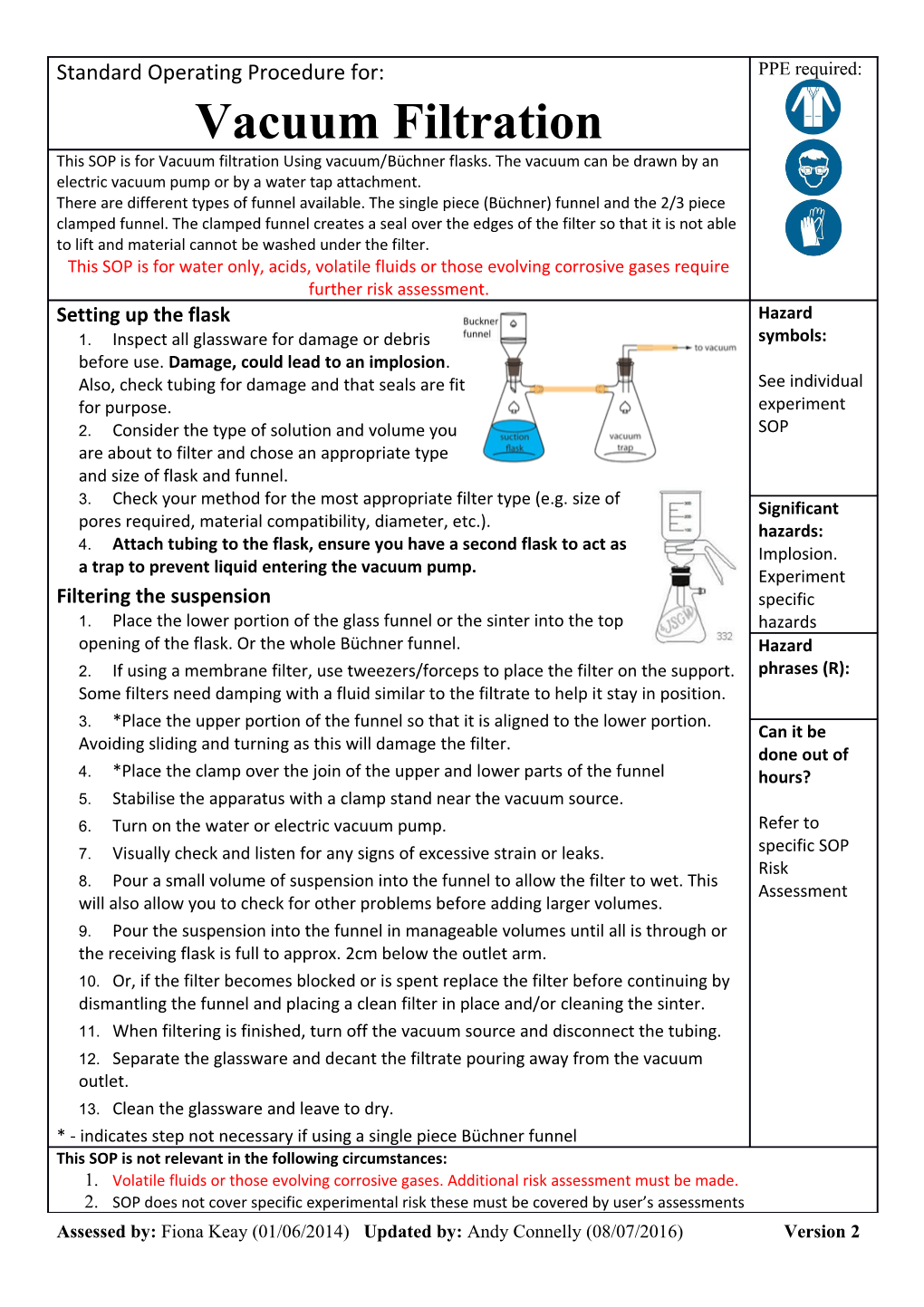 Inspect All Glassware for Damage Or Debris Before Use. Damage, Could Lead to an Implosion