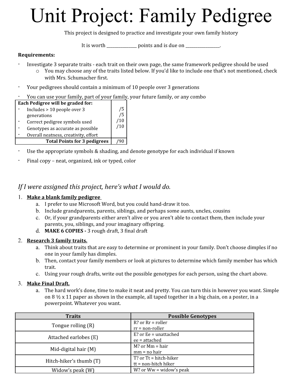 Unit Project: Family Pedigree