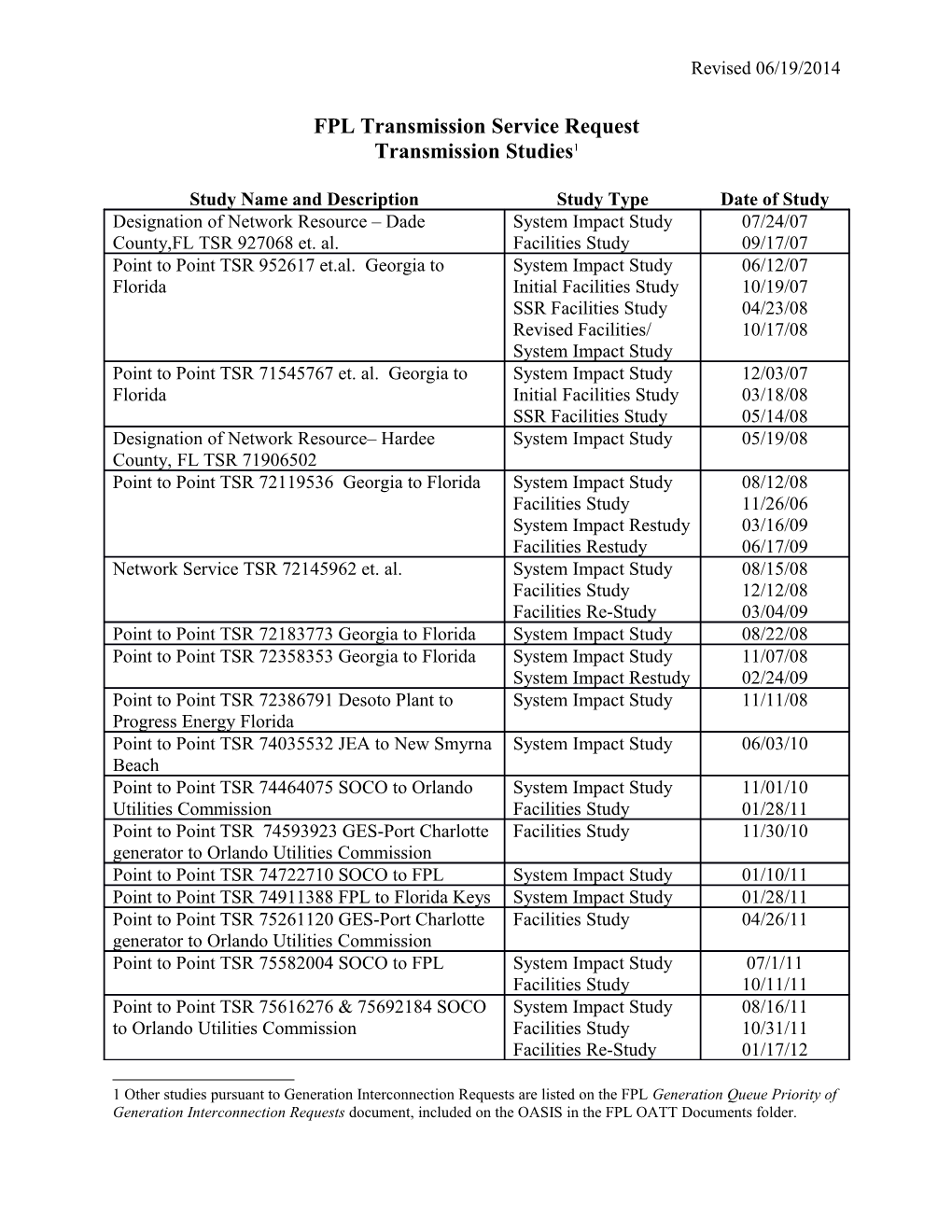 FPL Transmission Studies