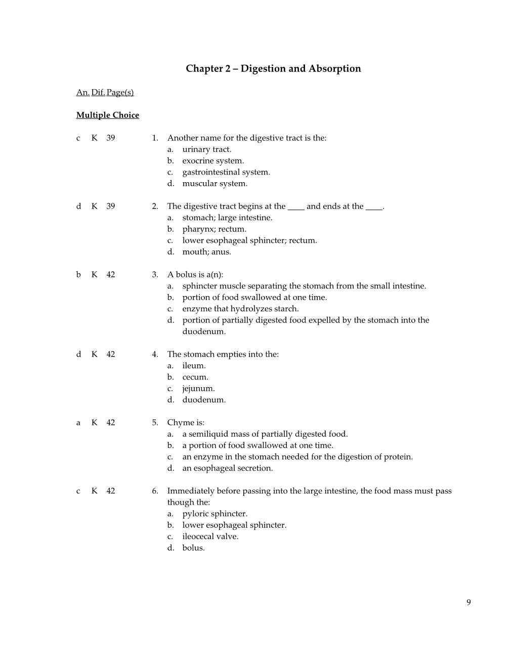 Chapter 5 - Digestion and Absorption