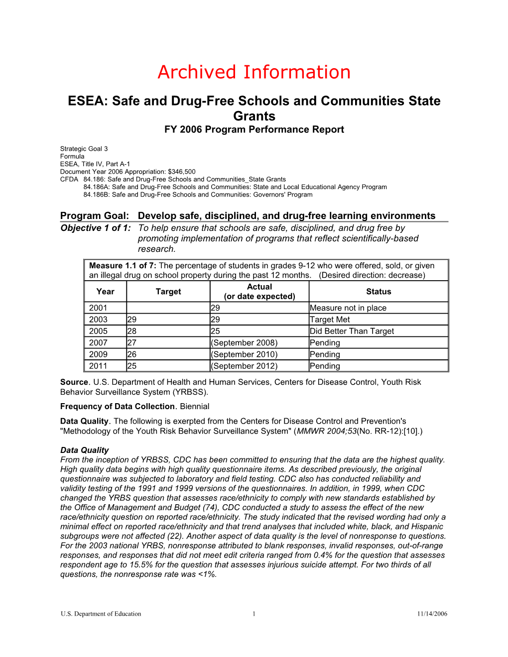 Archived: ESEA: Safe and Drug-Free Schools and Communities State Grants (MS Word)