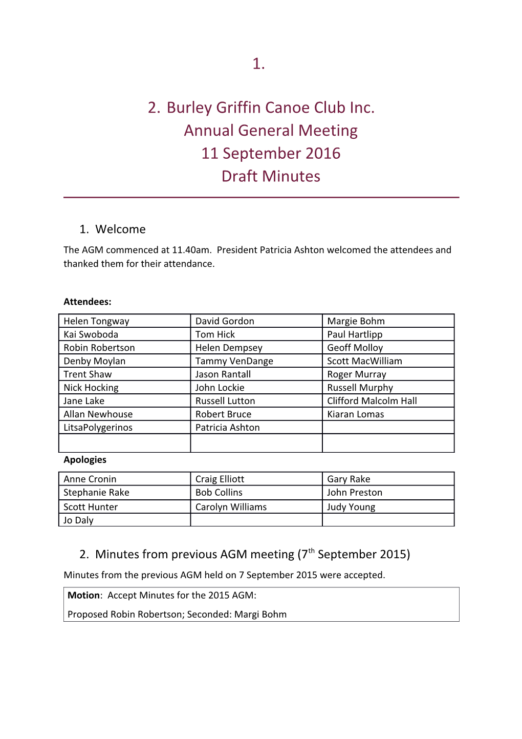 Burley Griffin Canoe Club Inc.Annual General Meeting11 September 2016Draft Minutes