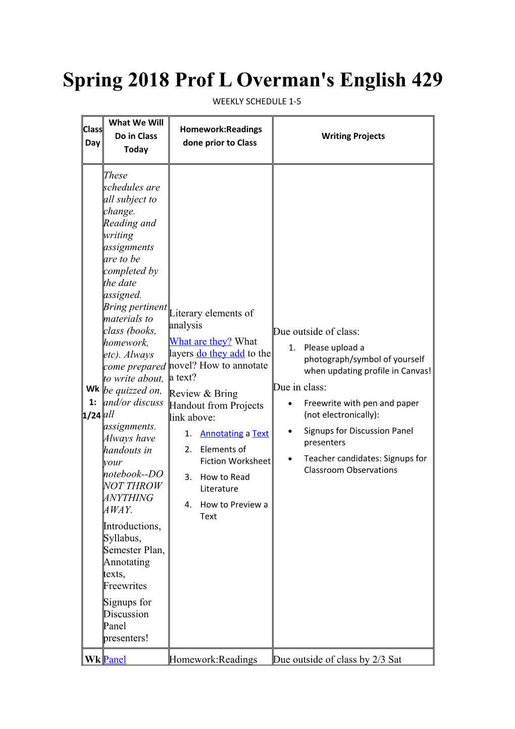 Spring 2018 Prof L Overman's English 429