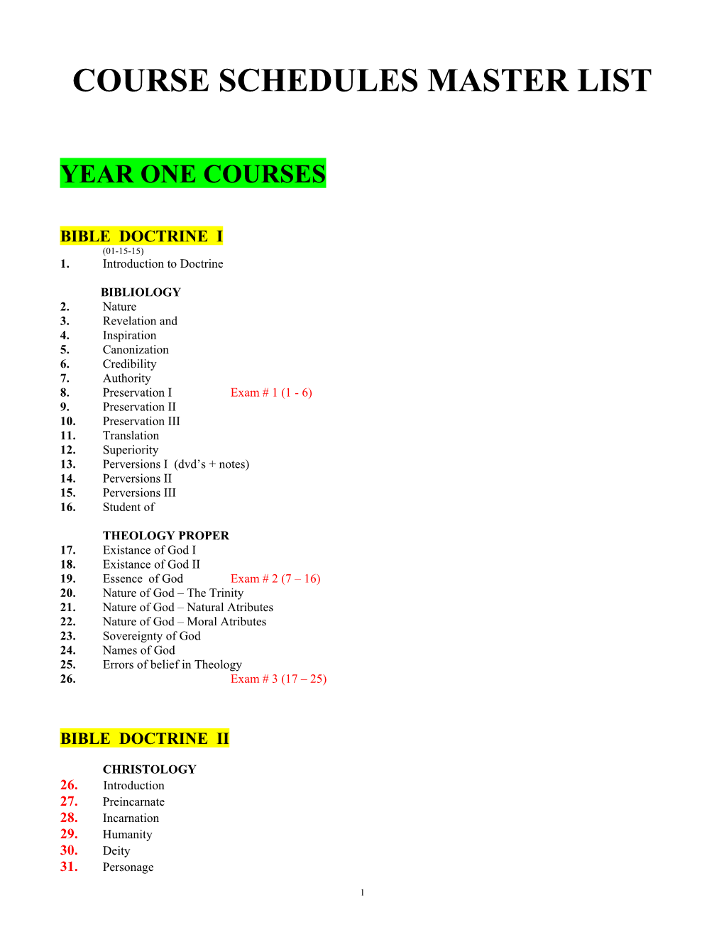 Course Schedules Master List