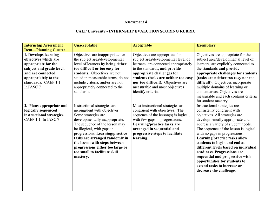 Objectives for Lesson