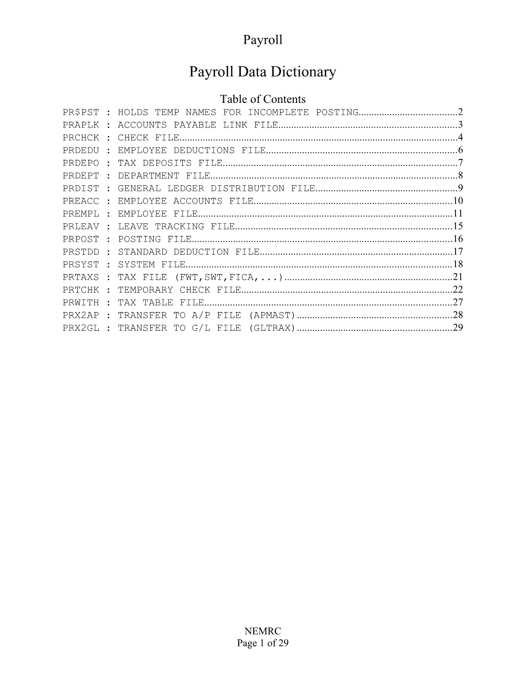 Pr$Pst : Holds Temp Names for Incomplete Posting