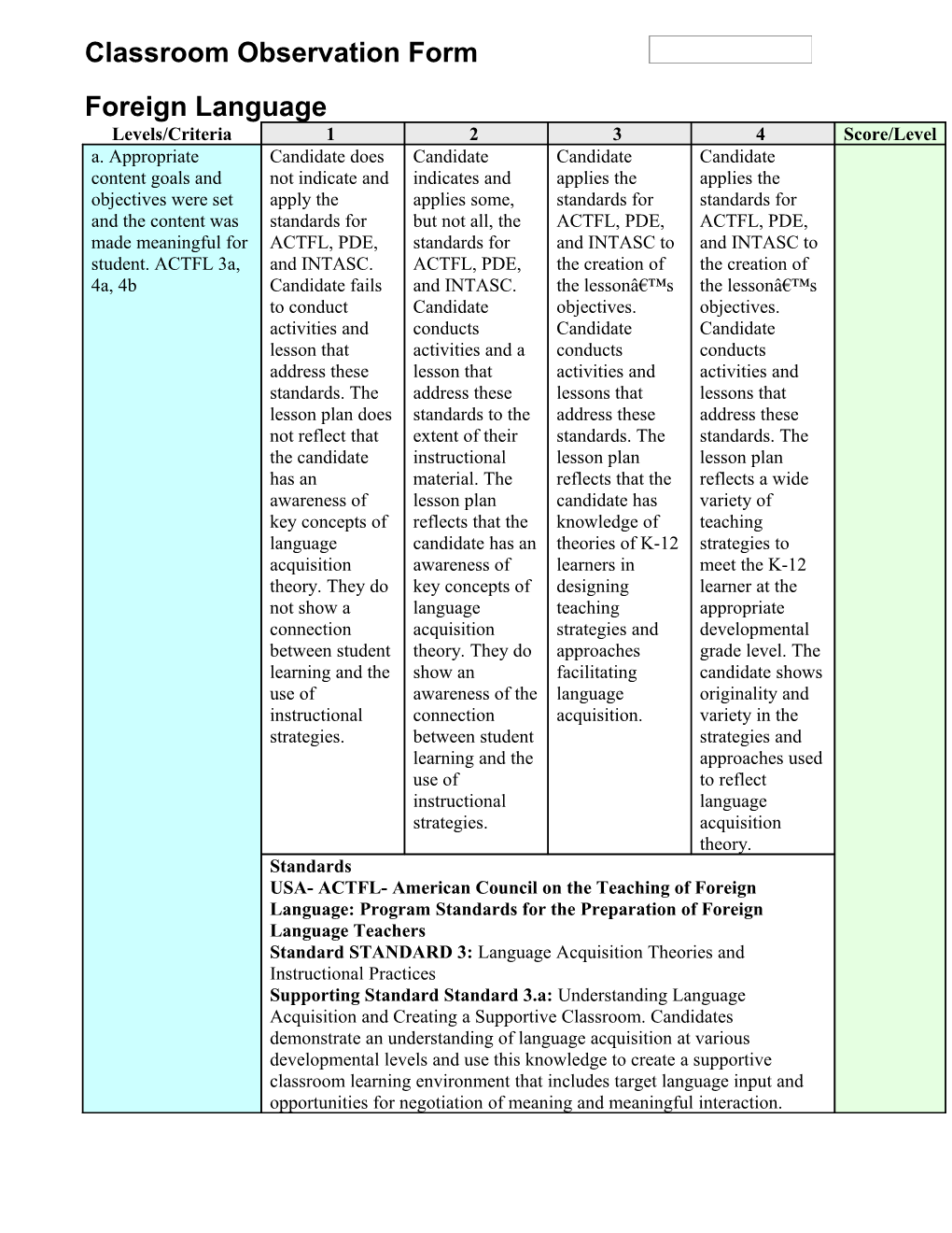 King S College Teacher Candidate Observation Rubric
