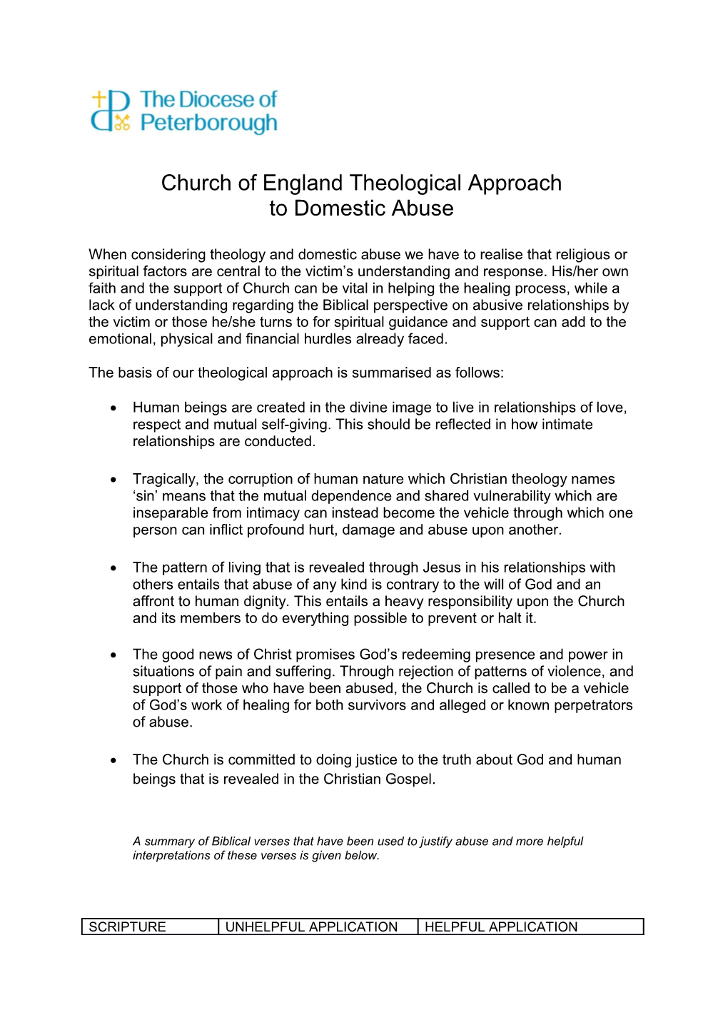 Church of England Theological Approach