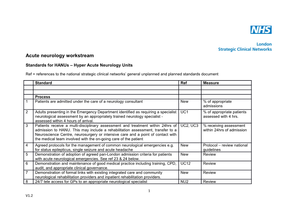 Standards for Hanus Hyper Acute Neurology Units