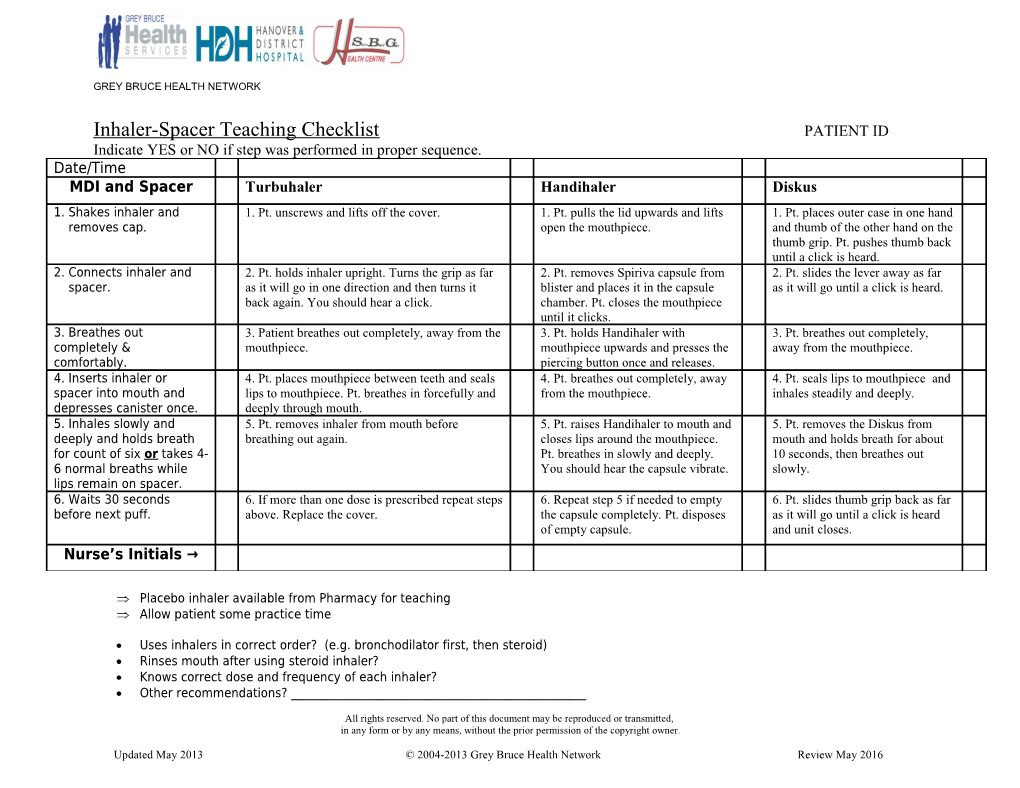 Inhaler-Spacer Teaching Checklist