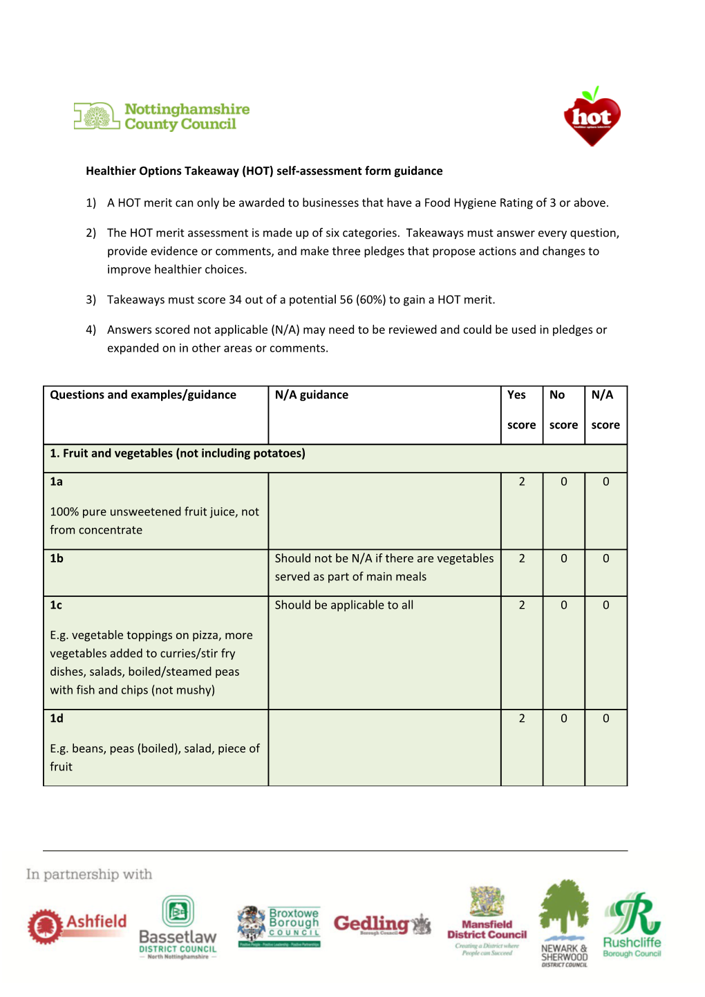 Healthier Options Takeaway (HOT) Self-Assessment Form Guidance
