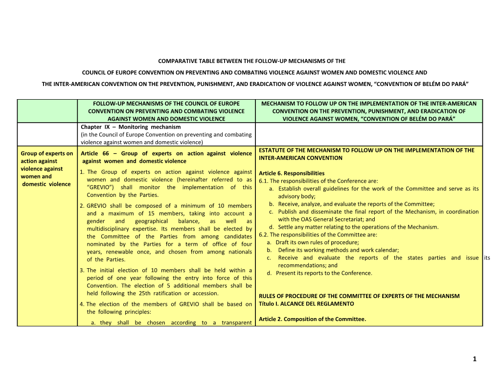 Cuadro Comparativo Entre Los Mecanismos De Seguimiento Del