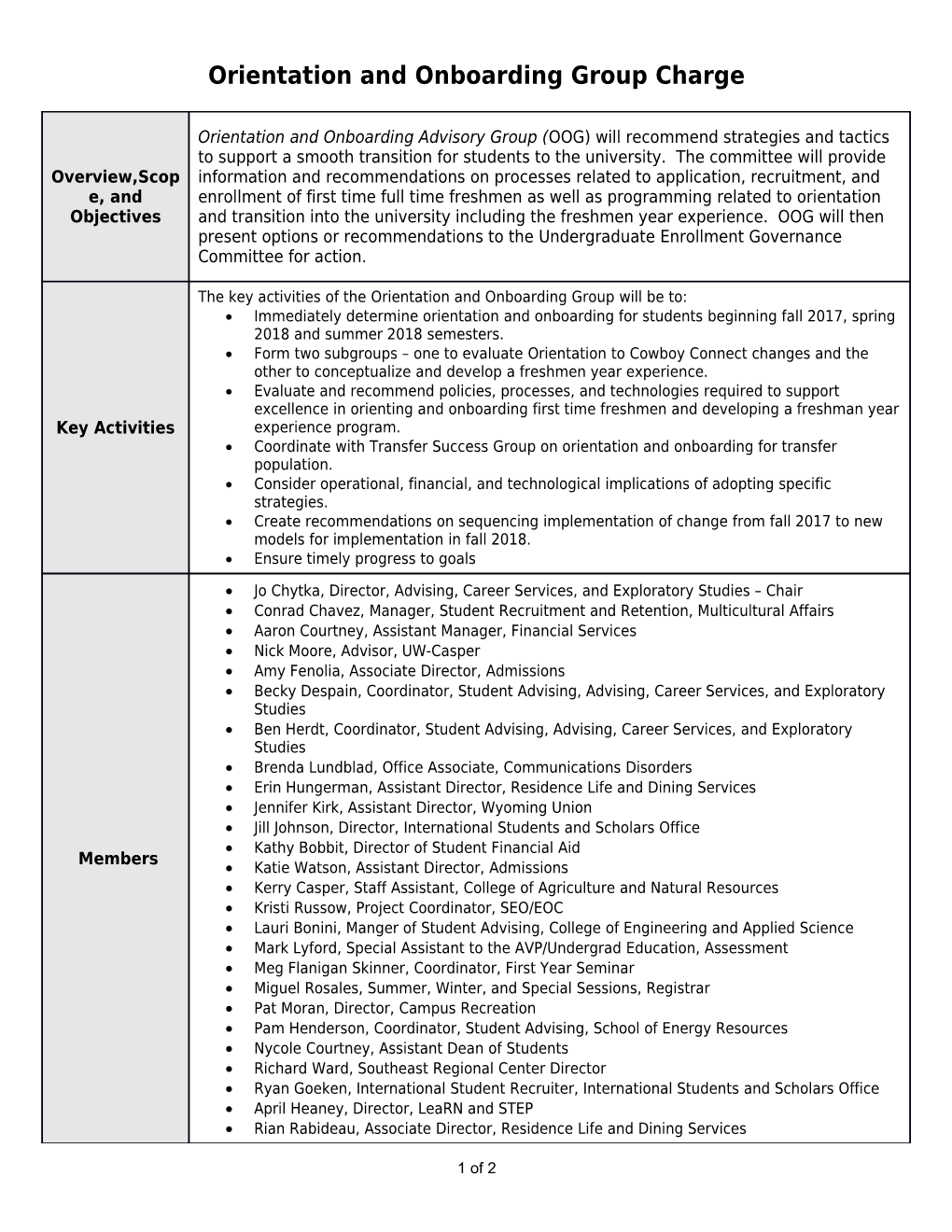 SEM Orientation and Onboarding Group Charge