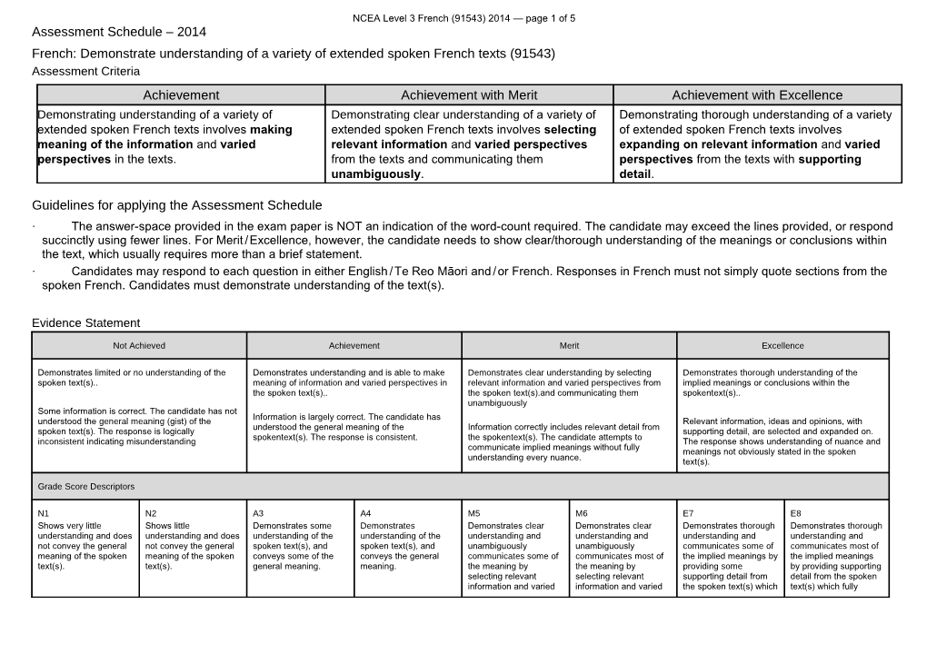 NCEA Level 3 French (91543) 2014 Assessment Schedule