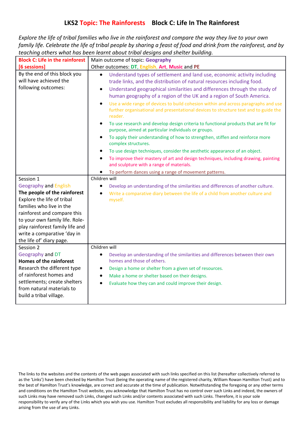 LKS2 Topic: the Rainforests Block C: Life in the Rainforest