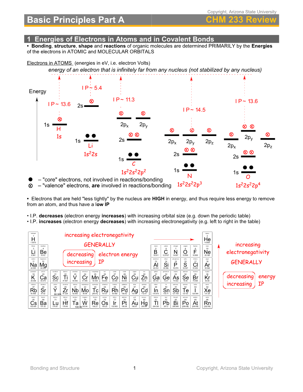 CHM 331 : General Organic Chemistry