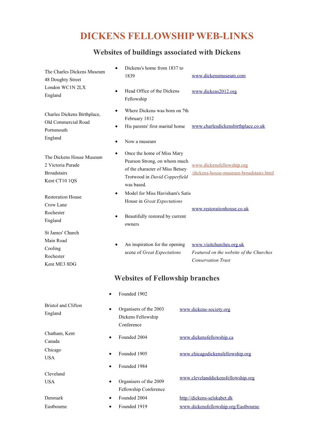 Dickens Fellowship Web-Links