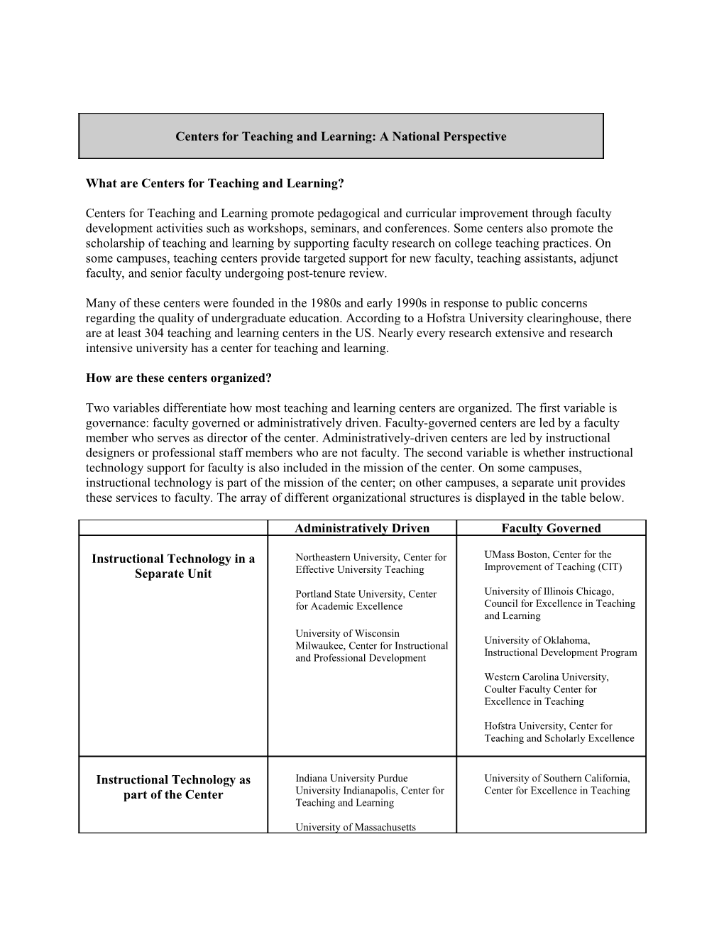 Centers for Teaching and Learning: a National Perspective