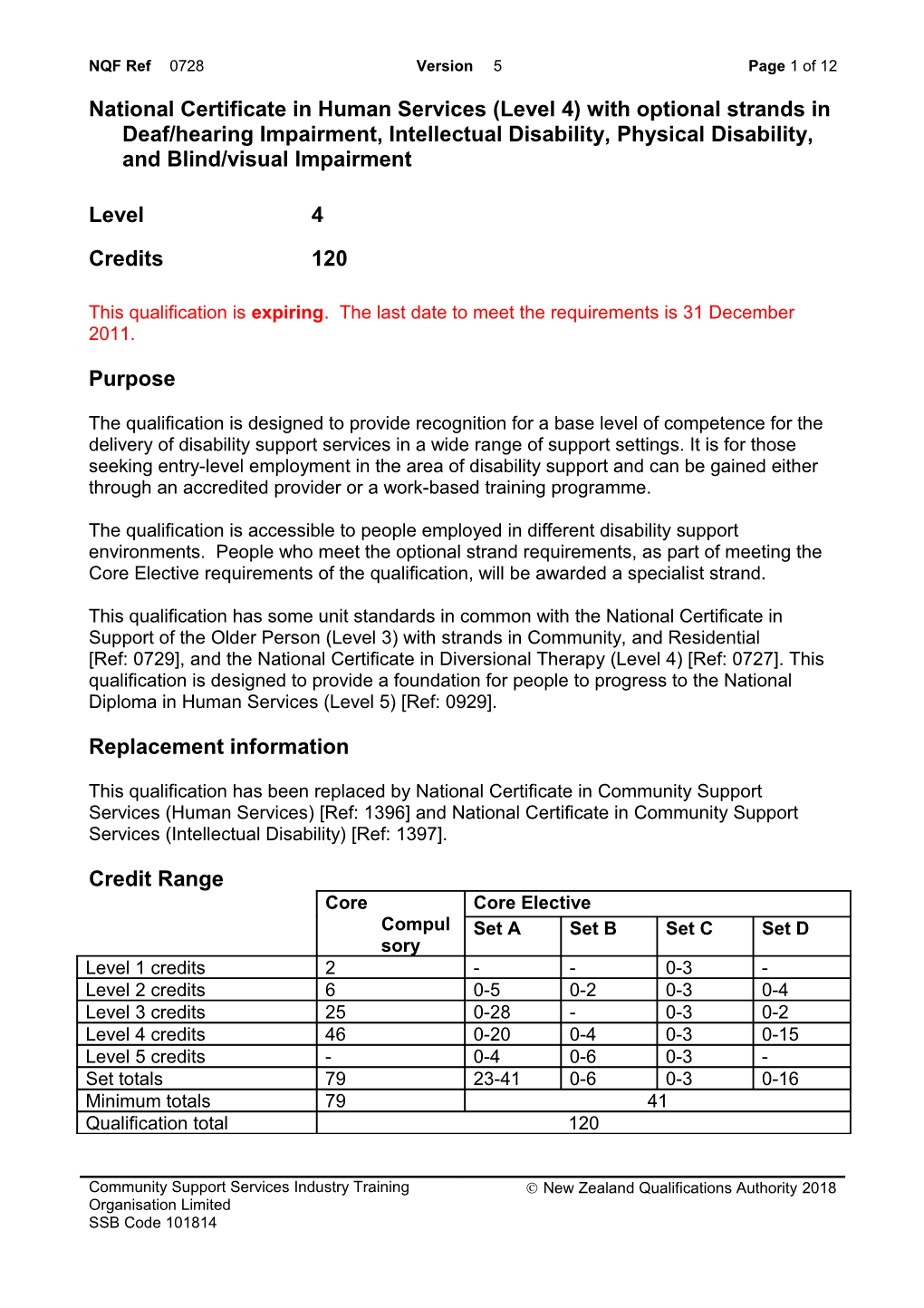 0728 National Certificate in Human Services (Level 4) with Optional Strands in Deaf/Hearing