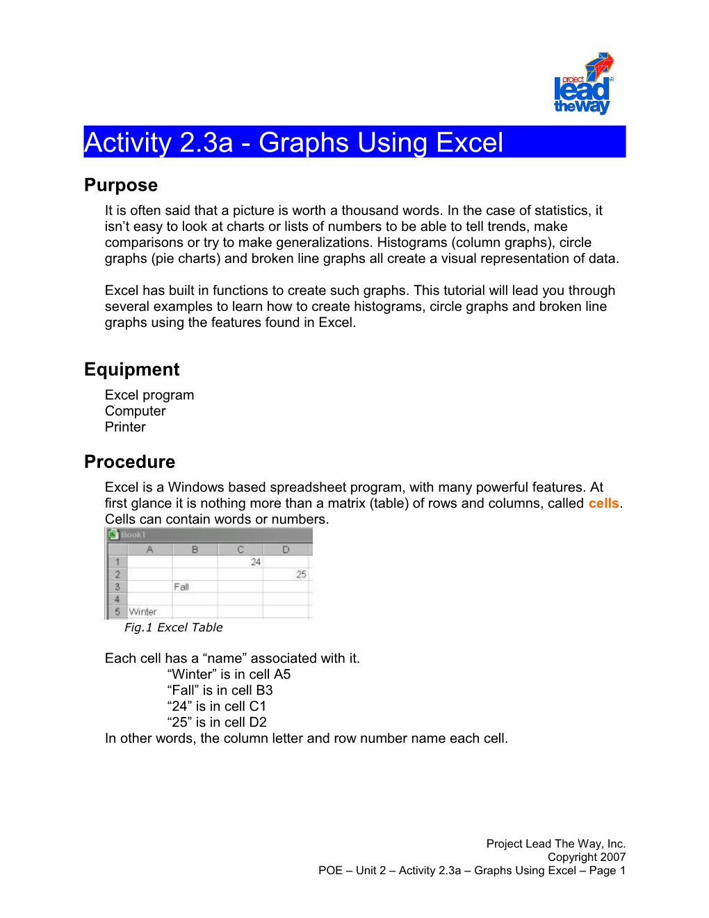 Activity 2.3A - Graphs Using Excel