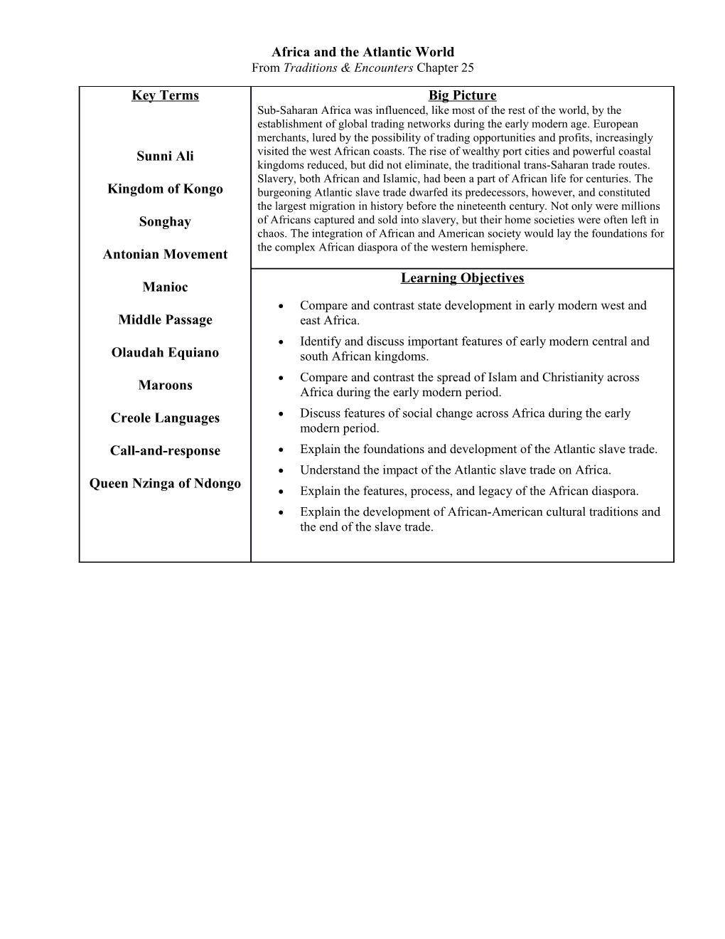 Compare and Contrast State Development in Early Modern West and East Africa