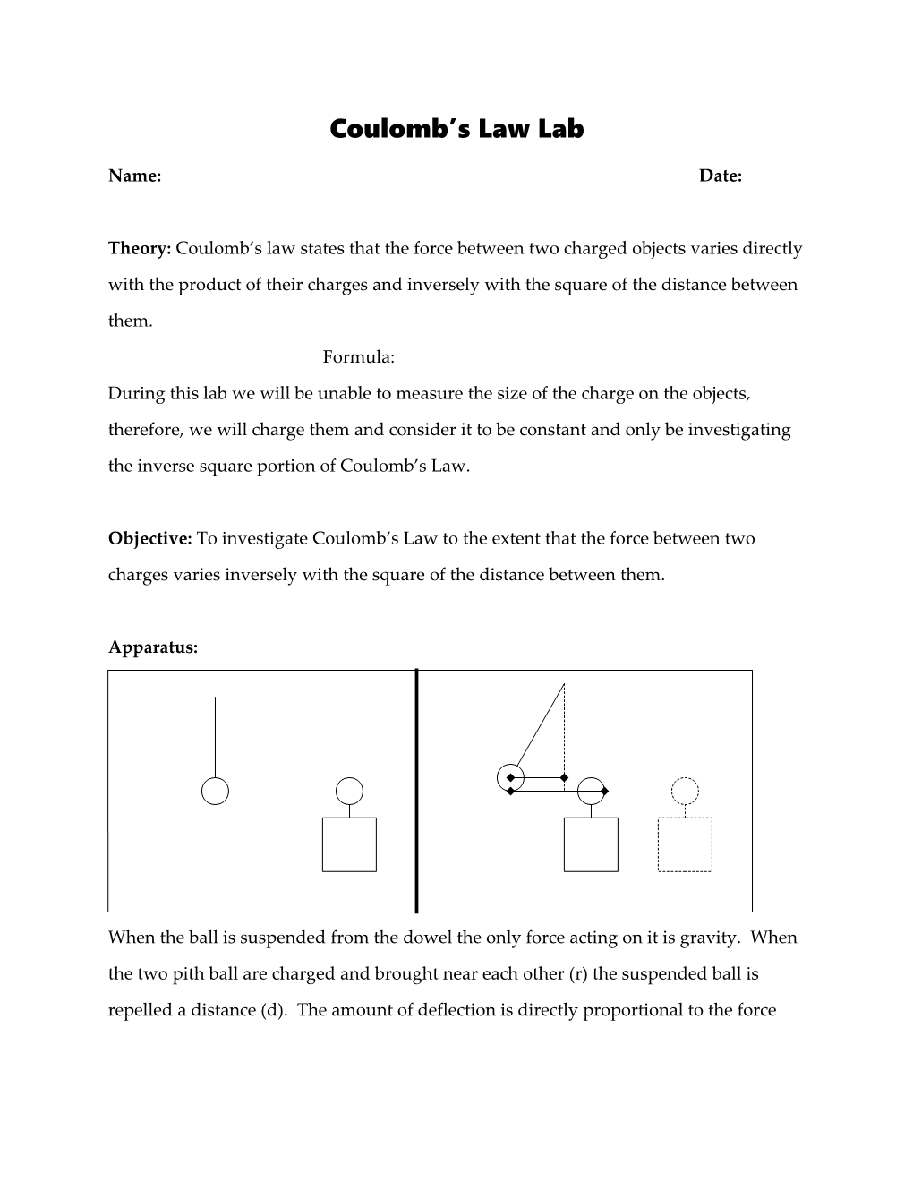 Coulomb S Law Lab