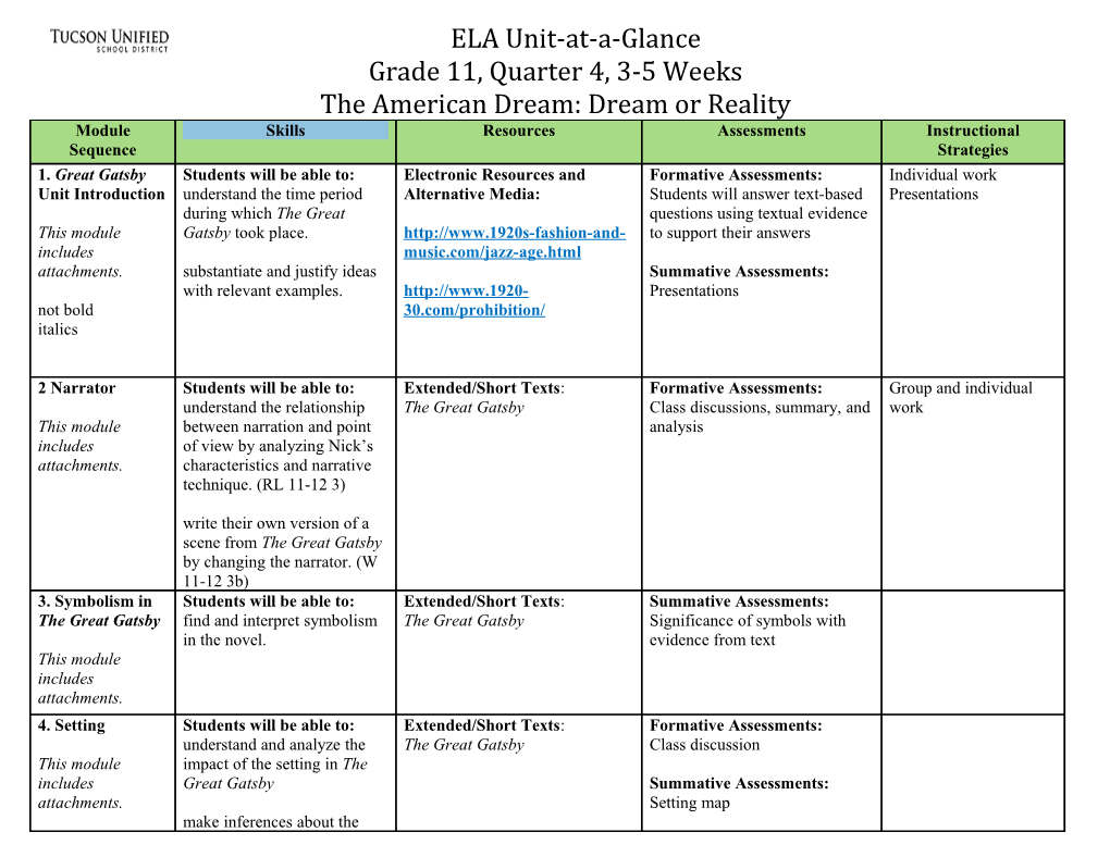 ELA, Office of Curriculum Development Page 1 of 4